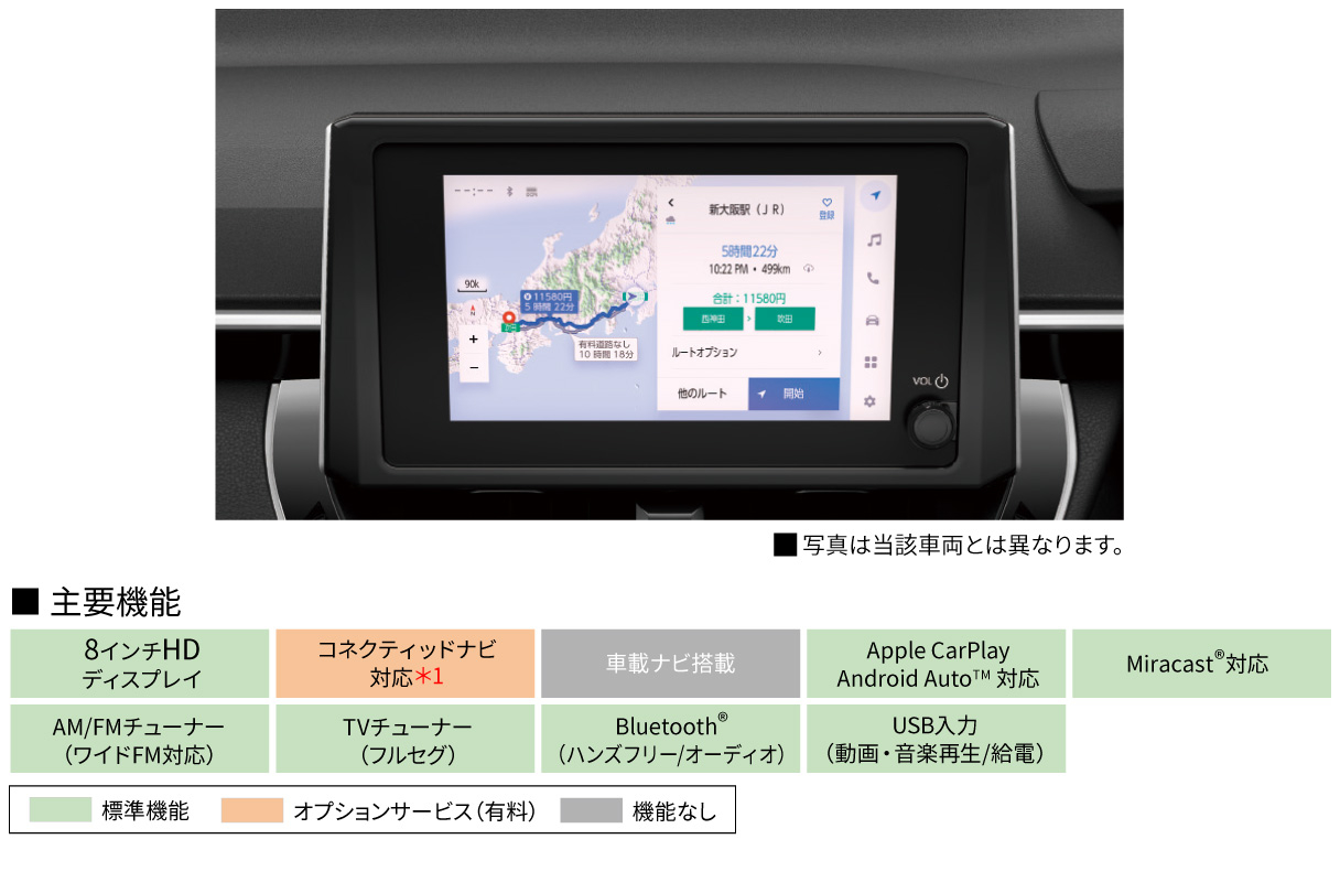 GRカローラ | コネクティッド | トヨタ車のことなら高知トヨペット